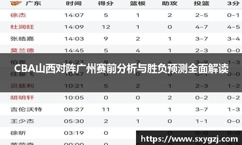 CBA山西对阵广州赛前分析与胜负预测全面解读